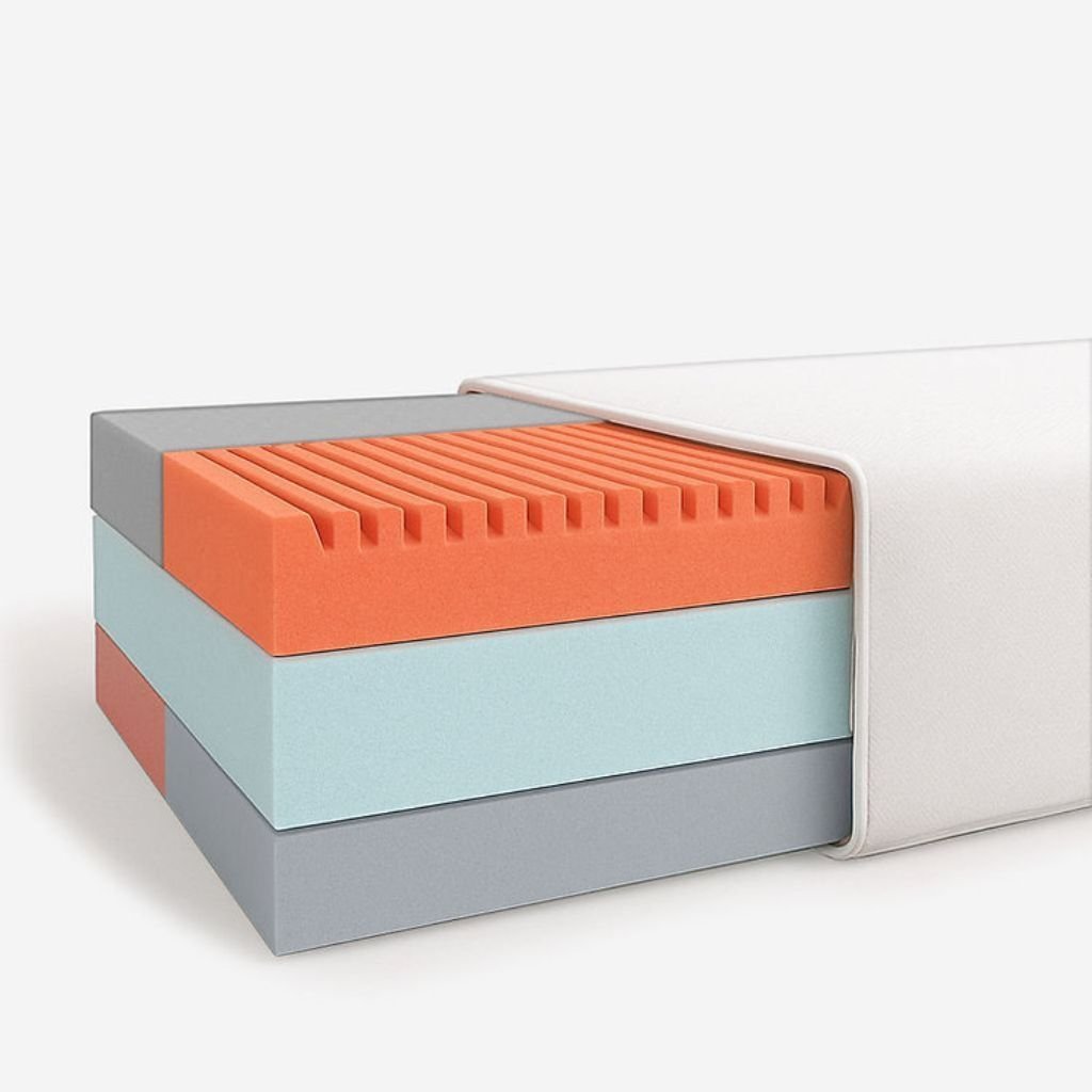 Colchón Comfort Sense - Imagen 2